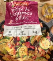 Poêlée de légumes grillés