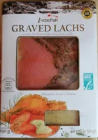Graved Lachs mit Dill Senf Honig Sauce