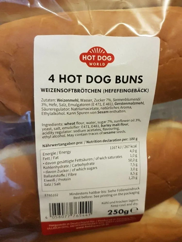 Hot Dog world