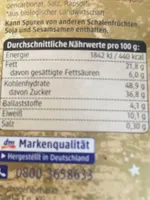Mini elisen lebkuchen