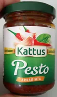 Pesto Arrabiata