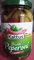 Bunte Pepperoni