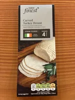 Carved Turkey Breast