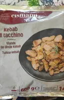 Kebab di tacchino