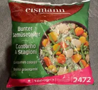 Bunter Gemüseteller
