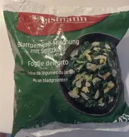Foglie dell’orto