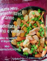 Poêlée de volaille et légumes