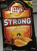 Strong Hot Chicken Wings