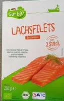 Lachsfilets