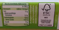 Obst Riegel