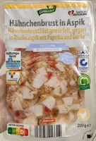 Hähnchenbrustfilet in Rinderaspik mit Paprika & Gurke