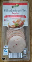 Hähnchenbrustfilet - Paprika