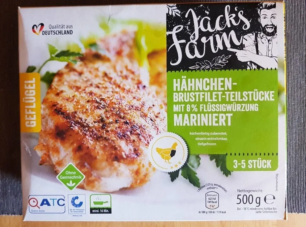 Hähnchen-Brustfilet-Teilstücke