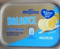 milfina Balance