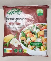 Pfannengemüse - Rustikale Art