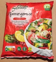 Pfannengemüse - Italienische Art