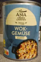 Wok-Gemüse
