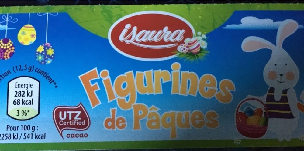 Figurines de Pâques