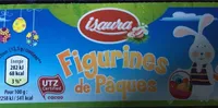 Figurines de Pâques