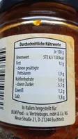 Aufstrich nach Bruschetta Art
