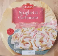 Spaghetti Carbonara