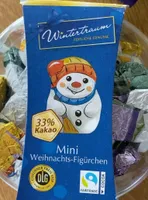 Mini weihnachts-Figürchen