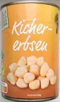 Ceci