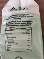 Birken/Erythrit zucker