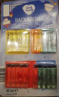 Backaroma