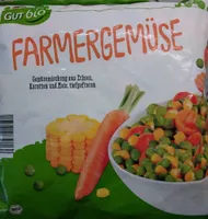 Farmergemüse