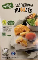 The Wonder nuggets