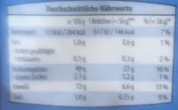 Toast Brötchen Dinkel