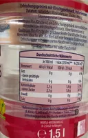 Quelbrunn plus