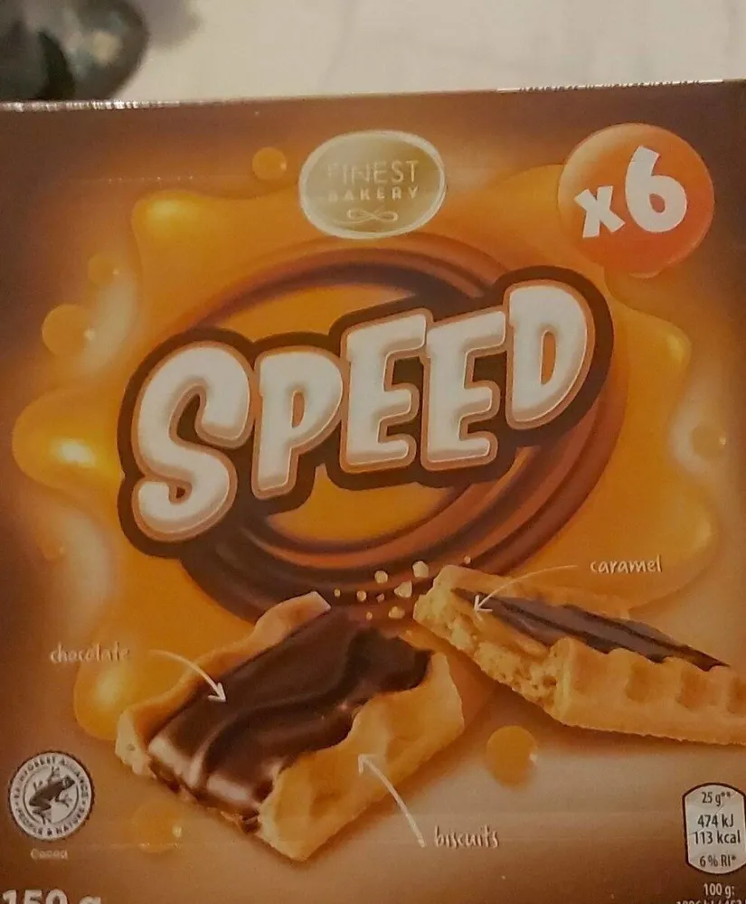 Speed