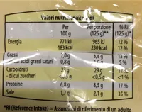 Anelli di totano