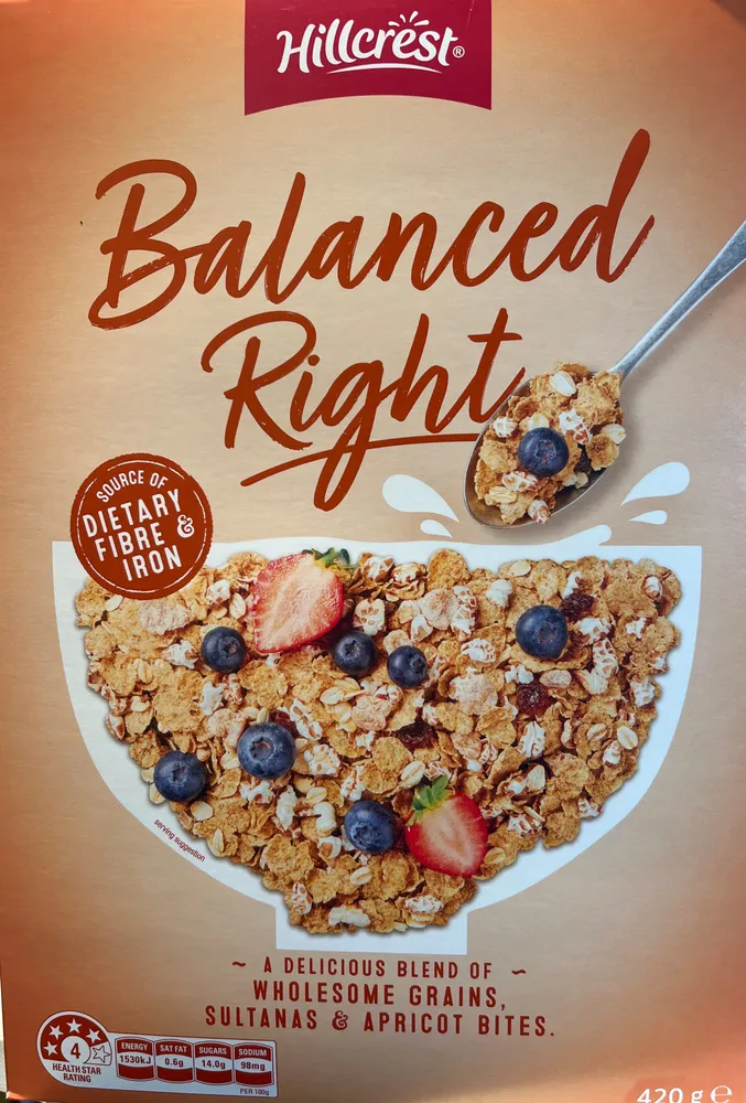Balanced Right