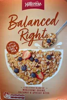 Balanced Right