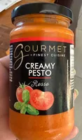 Creamy pesto rosso
