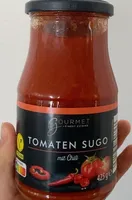 Tomaten Suga