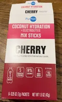 Coconut Hydration