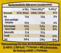 Bratnudeln - Curry