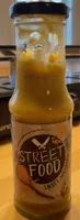 Sweet-Mustard Sauce