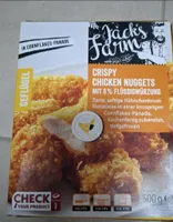 Crispy Chicken Nuggets