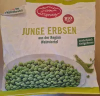 TK-Erbsen