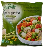 Pfannengemüse Feinschmecker