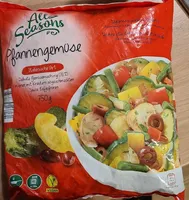 Pfannengemüse Italienisch