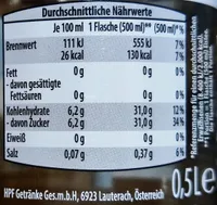 Izetea Zitronengeschmack