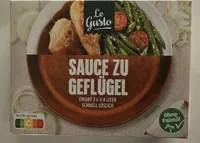 Sauce zu Geflügel