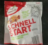 GeNuss-Mix - Schnellstart