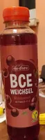 BCE WEICHSEL
